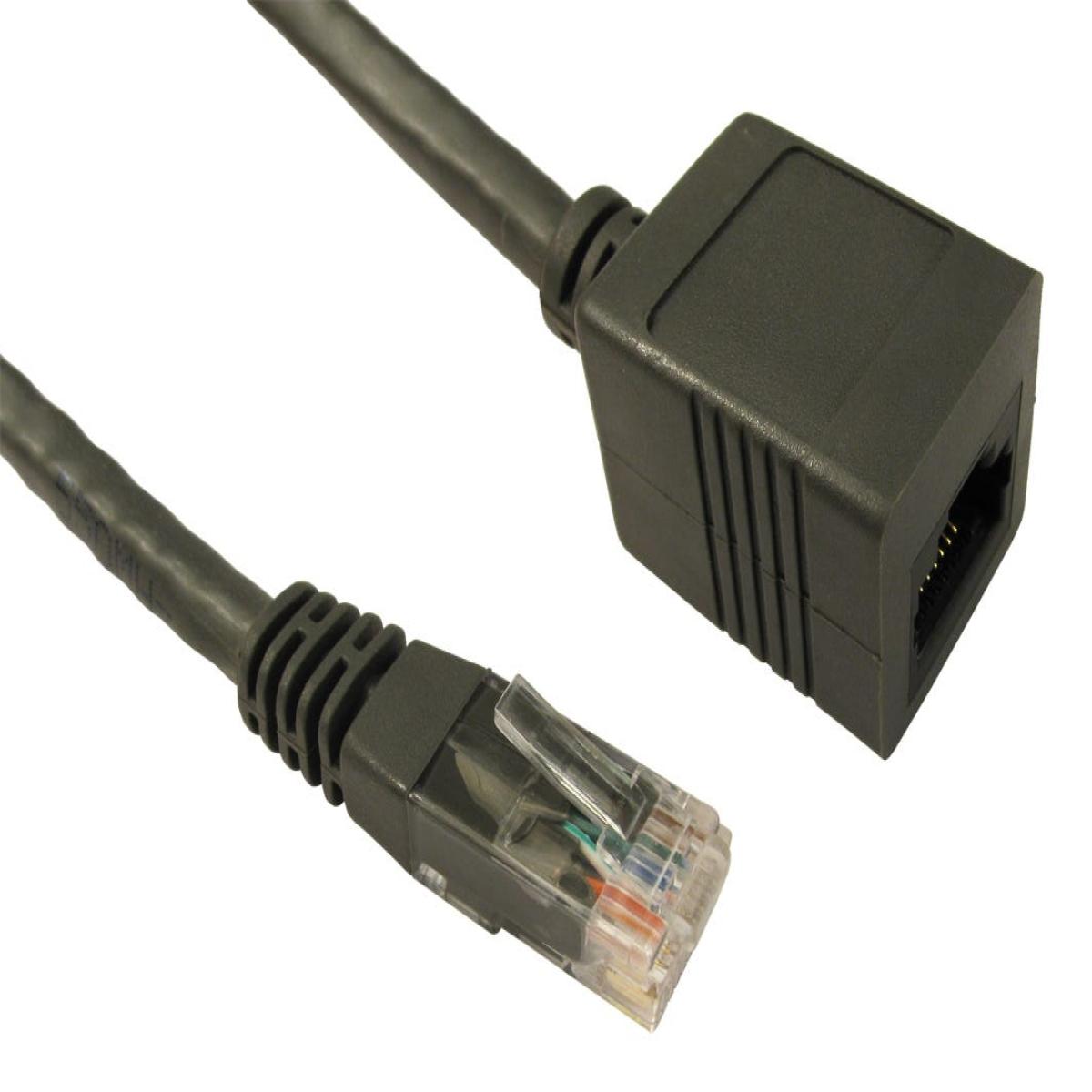 CDL 0.5m Cat6 Extension Patch