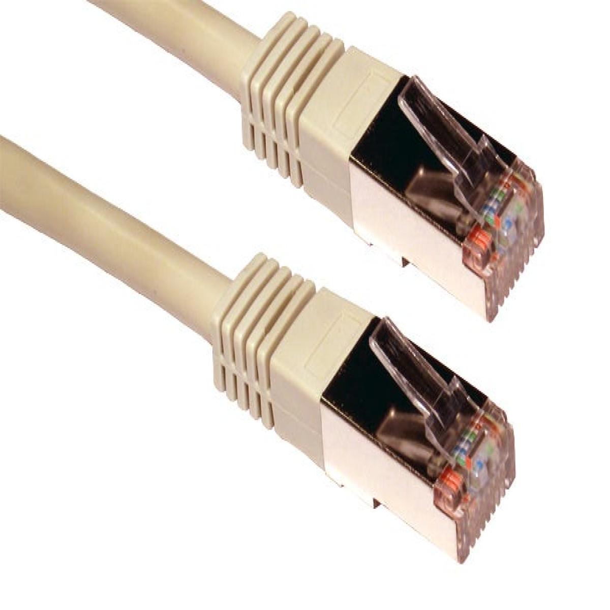 CDL 3m Cat5e Shielded Patch Grey