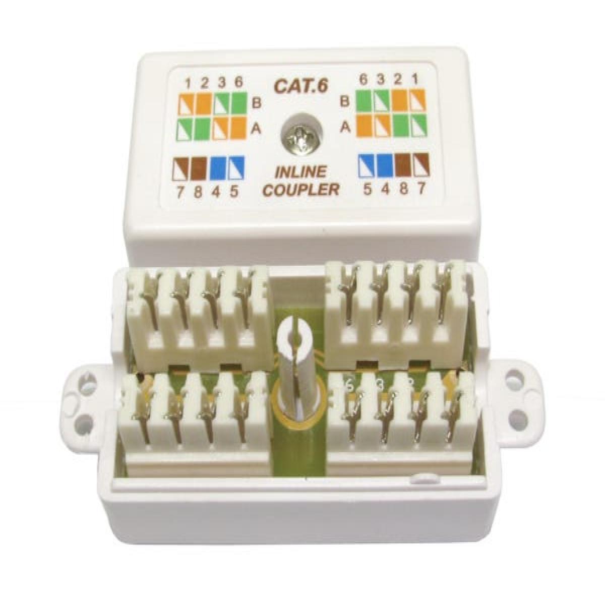 CDL CAT 6 Punchdown Coupler(White)