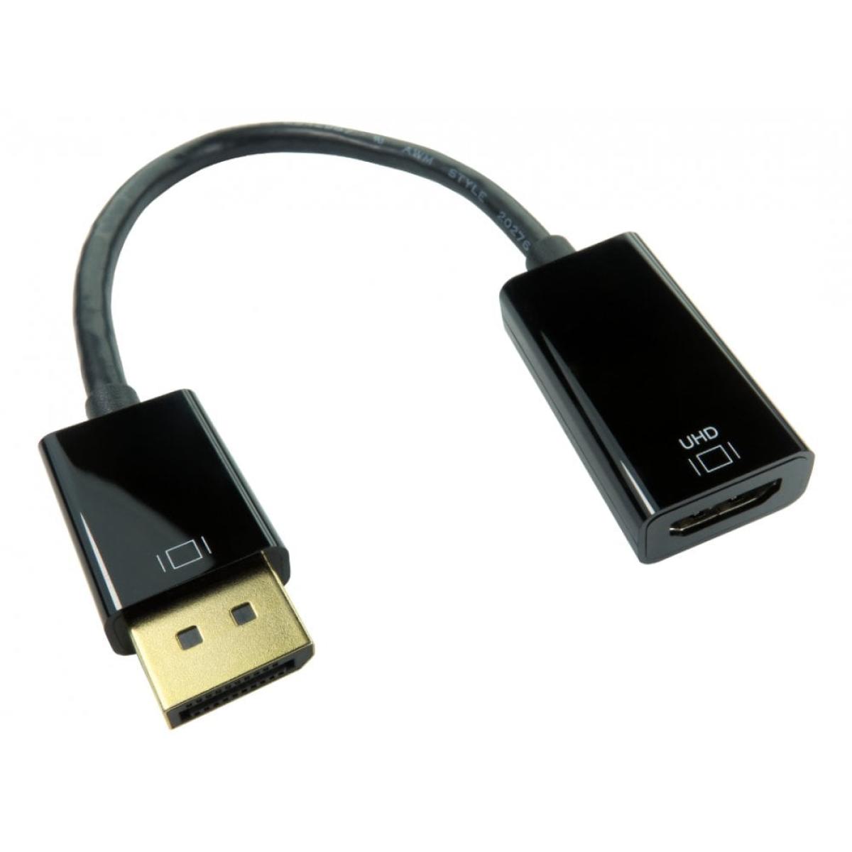CDL 15CM 4K@60Hz DPM-HDMI F Screen