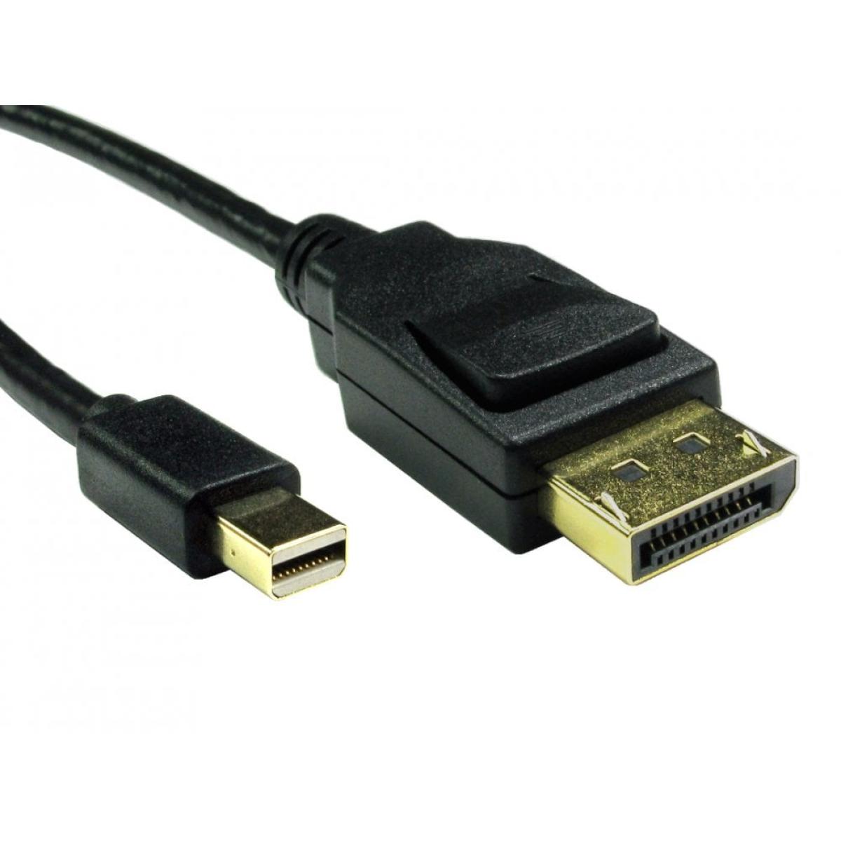 CDL 0.5mtr MDP to DP t v1.4 8K