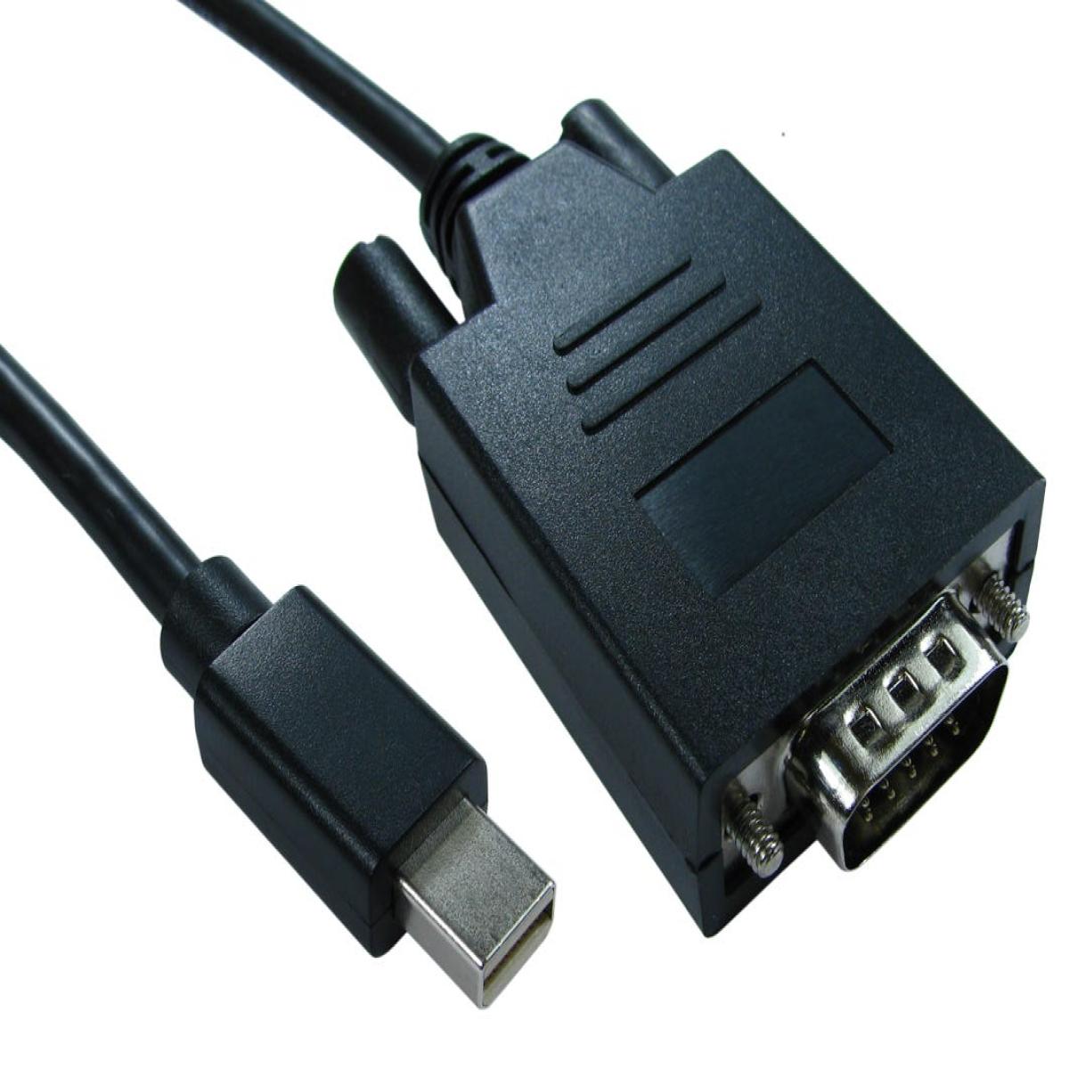 CDL 2m Mini DisplayPort - VGA