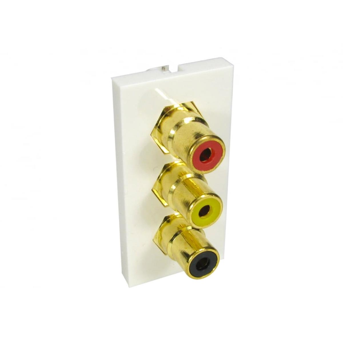 CDL 3x RCA Euromod - Coupler Type