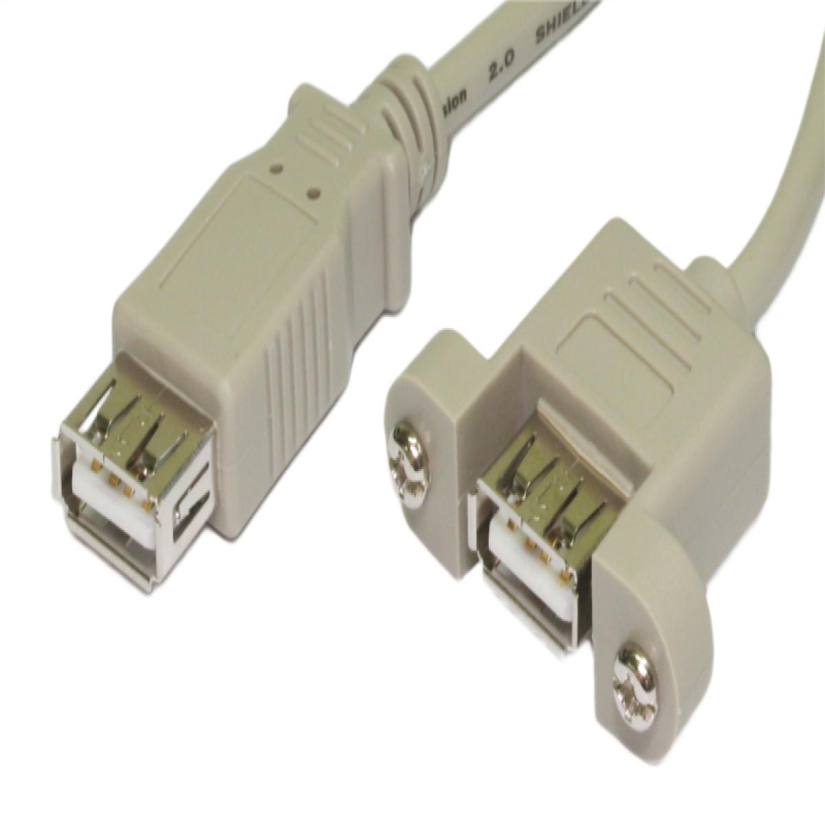 CDL 15CM USB 2.0 AF-AF PANEL MOUNT