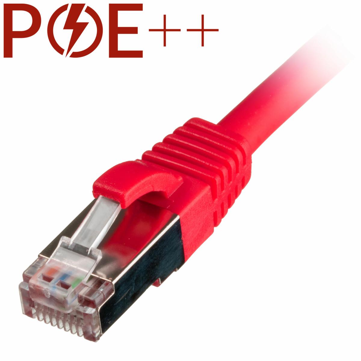 CNL 0.3M C6a Rd SFTP Ls 26AWG SB