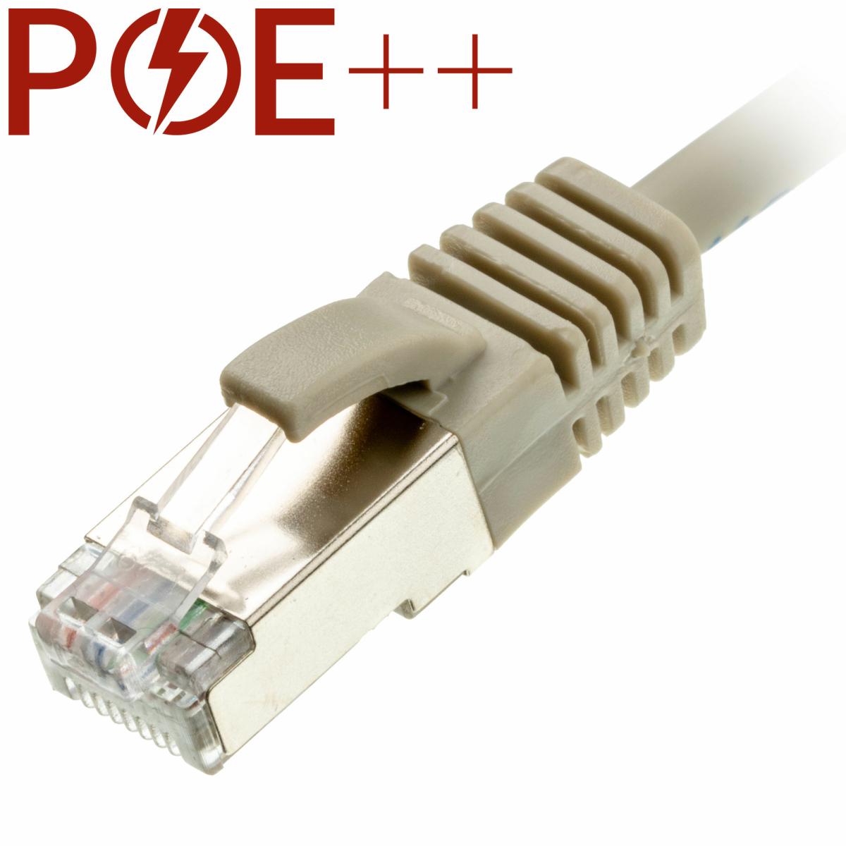 CNL 0.5M C6a Gy UFTP Ls 30AWG Slim SB