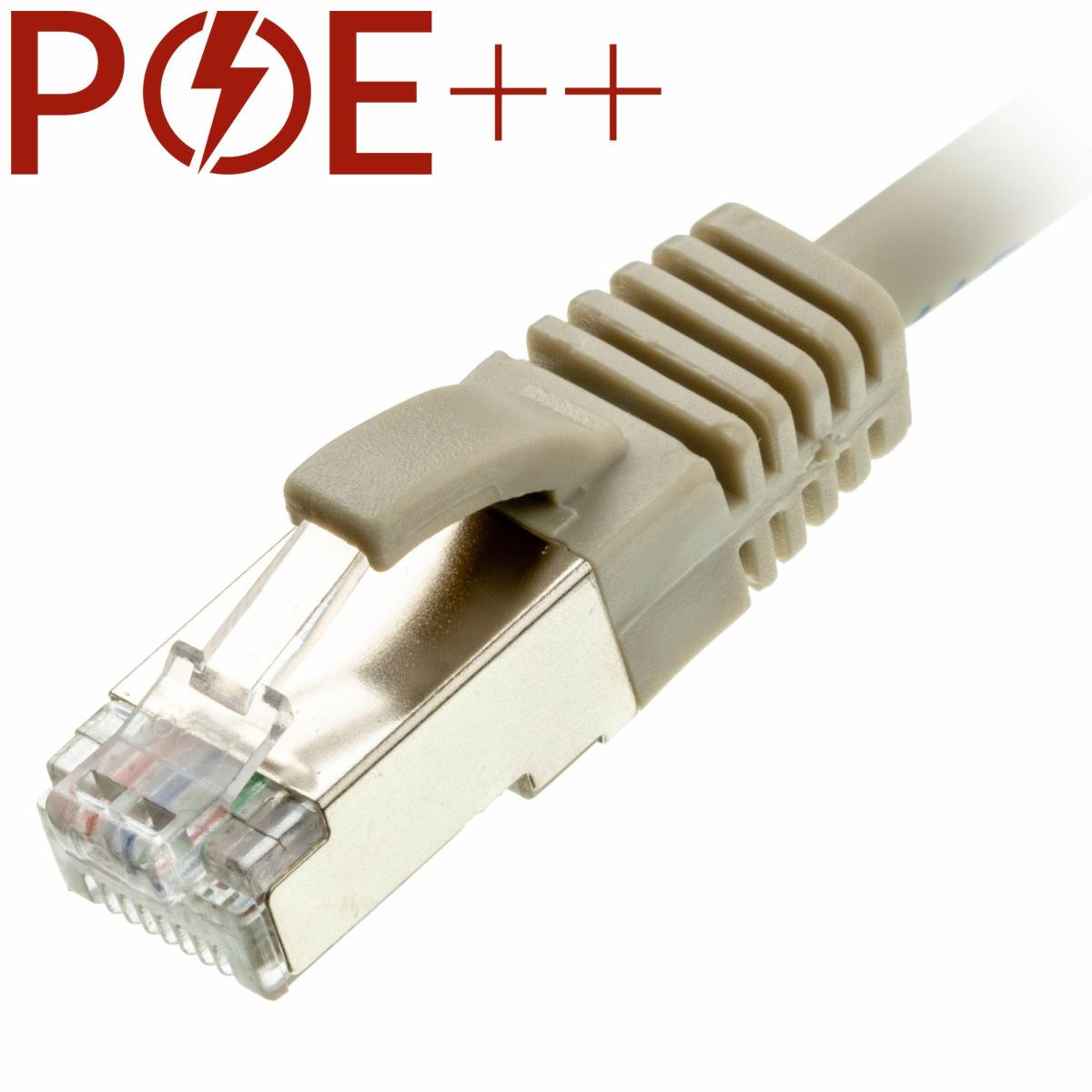 CNL 4M C6a Gy UFTP Ls 30AWG Slim SB