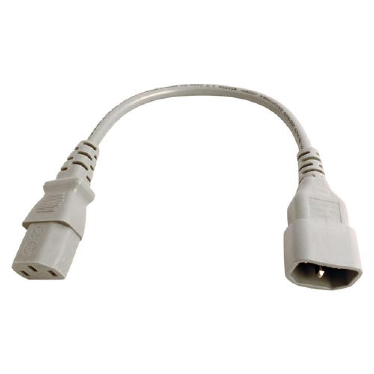 CNL 2M C14-C13 Gy PVC 0.75MM