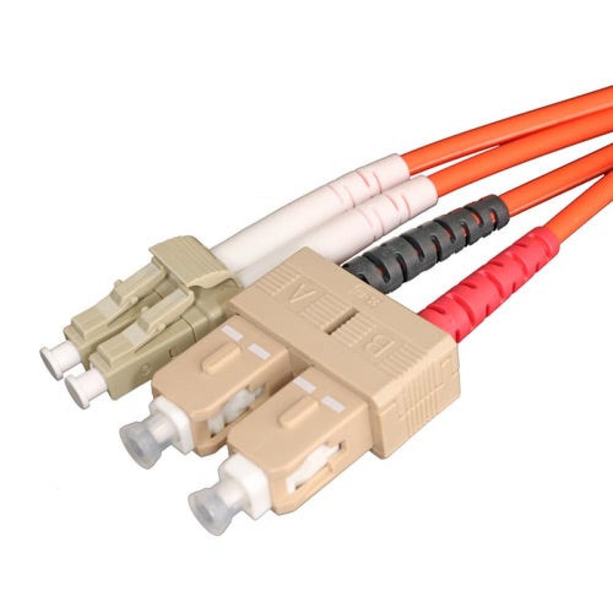 CNL 2M OM1 LCSC DX Or Ls OF