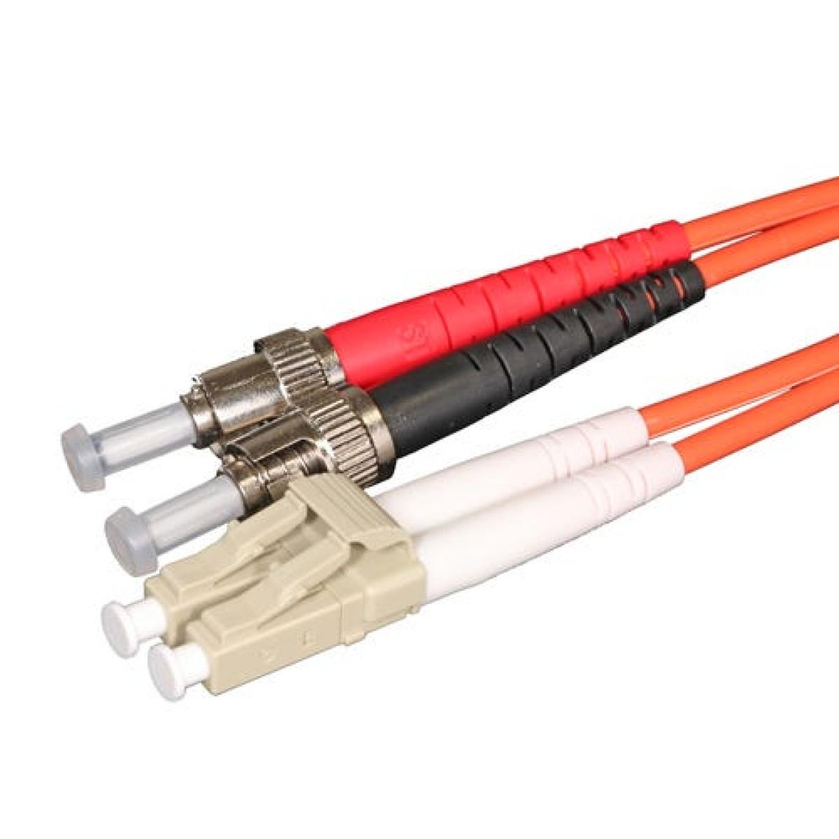 CNL 0.5M OM1 LCST DX Or Ls OF