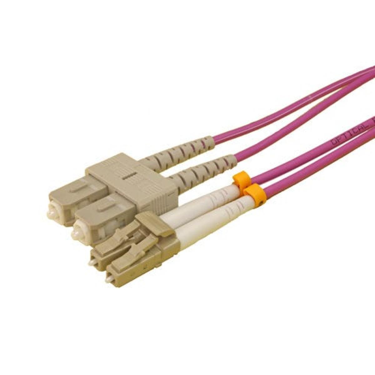 CNL 3M OM3 LCSC DX Vi Ls OF