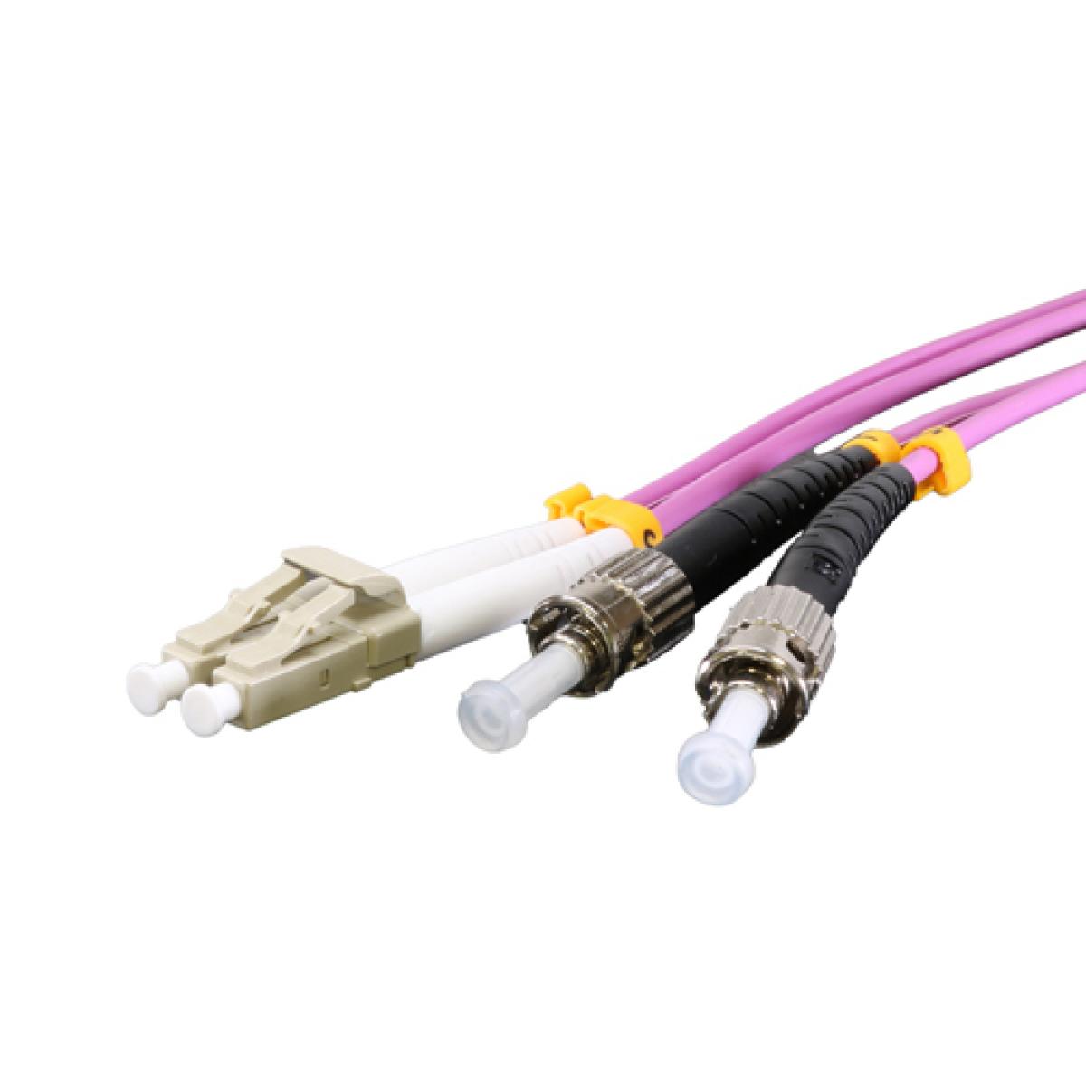 CNL 3M OM3 LCST DX Vi Ls OF