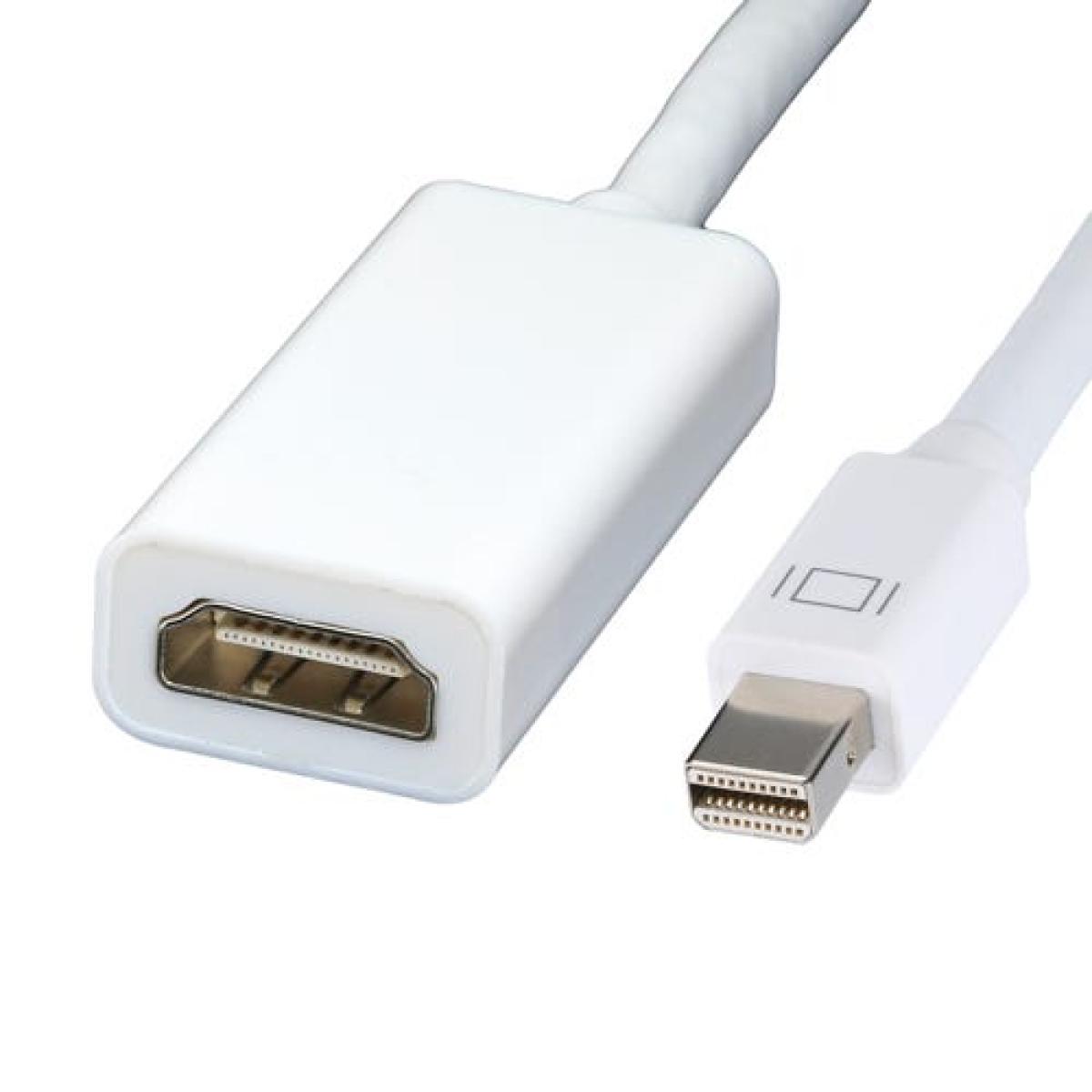 CNL 20cm MDP HDMI 1.4b M-F 60HZ Wh Adp