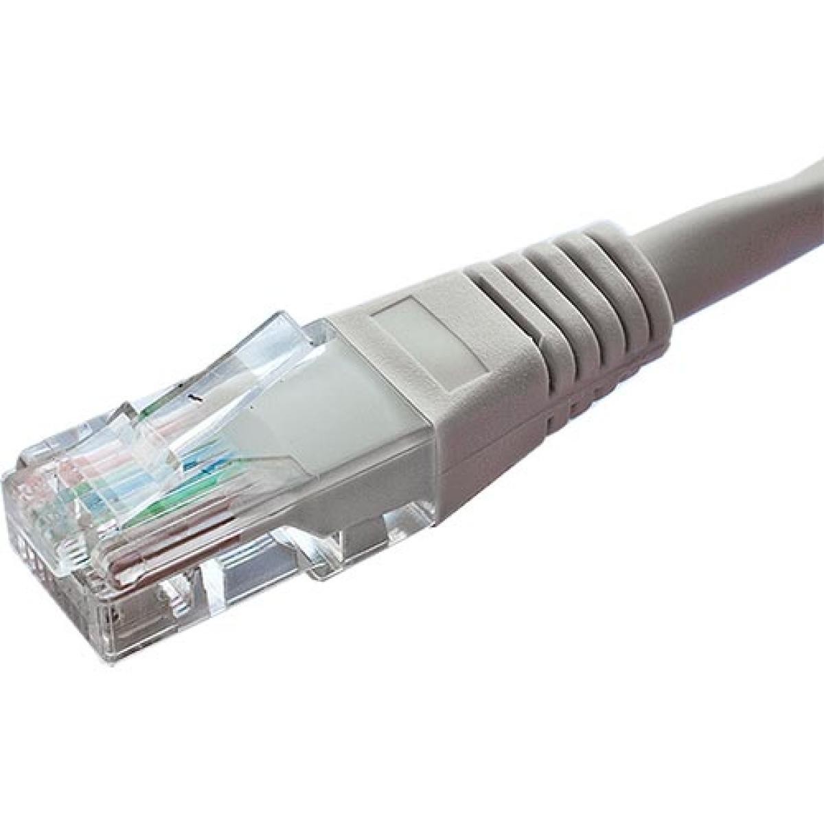 CNL 2M C5e Gy UTP PVC 26AWG FMB