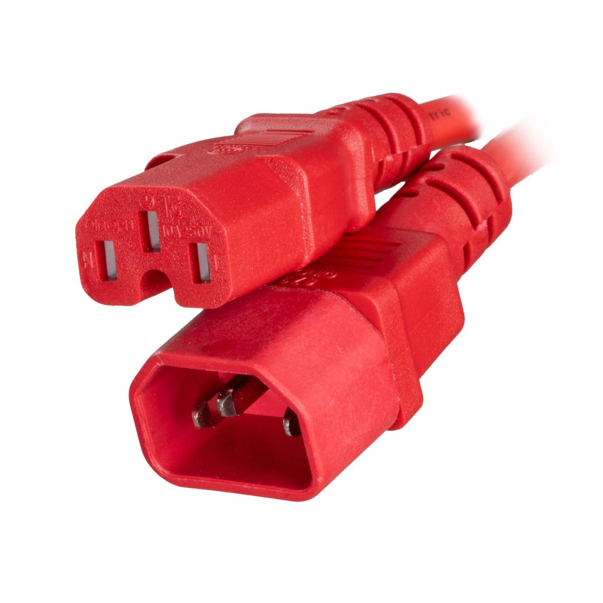 CNL 1M C14-C15 Rd Rbr 0.75MM