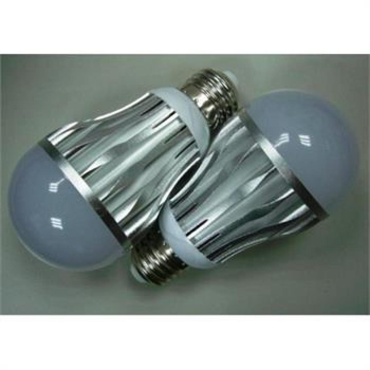 BTC Edison fitting LED GLS Bulb 8W Warm White