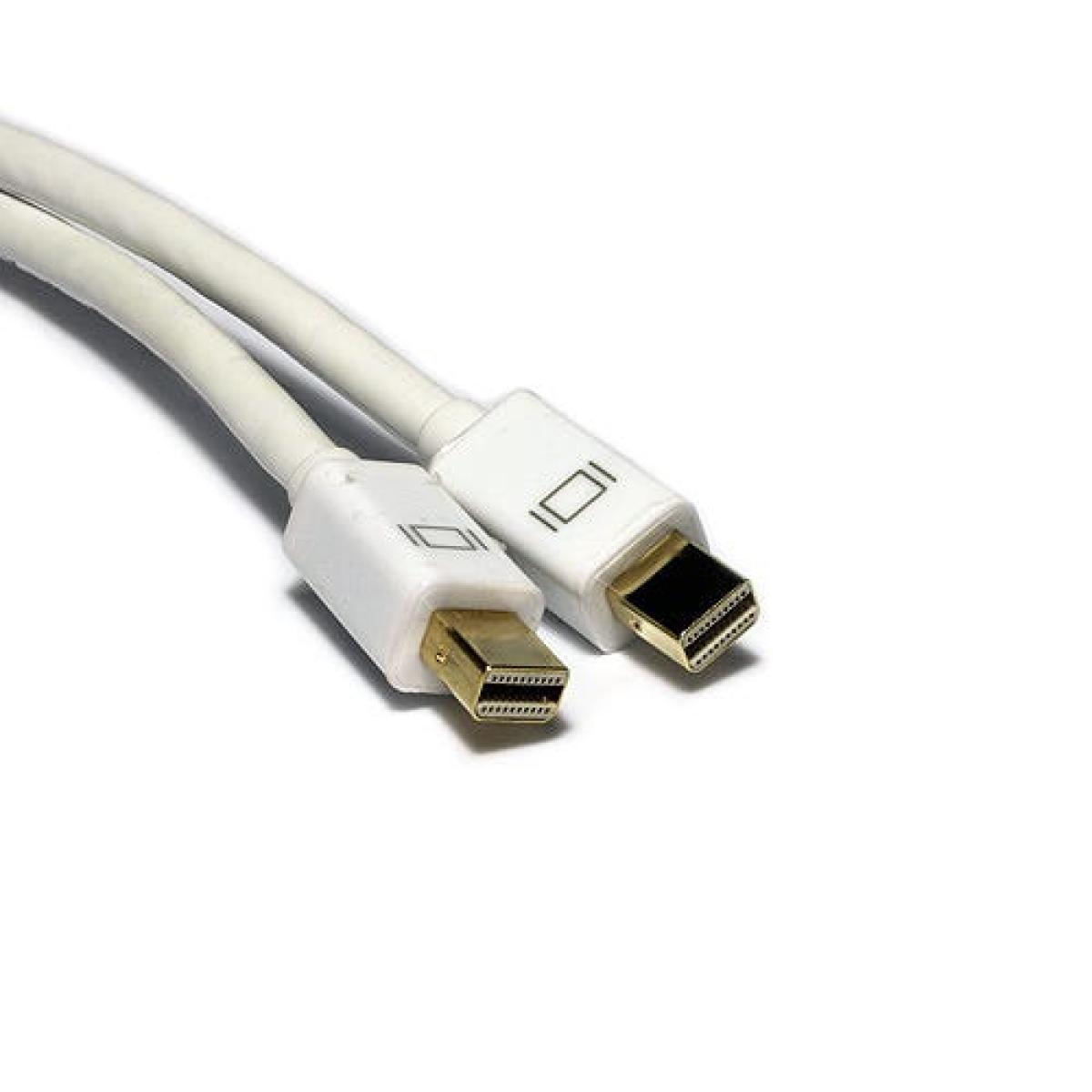 CNL 0.5M MDP M-M 4K Wh PVC -A