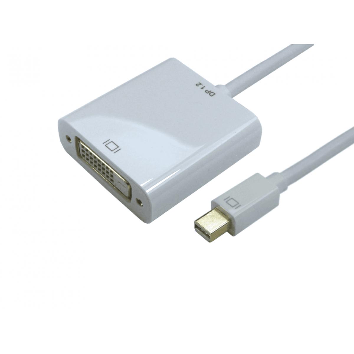 CDL MDPV1.2 to DVI-D Adapter 4k