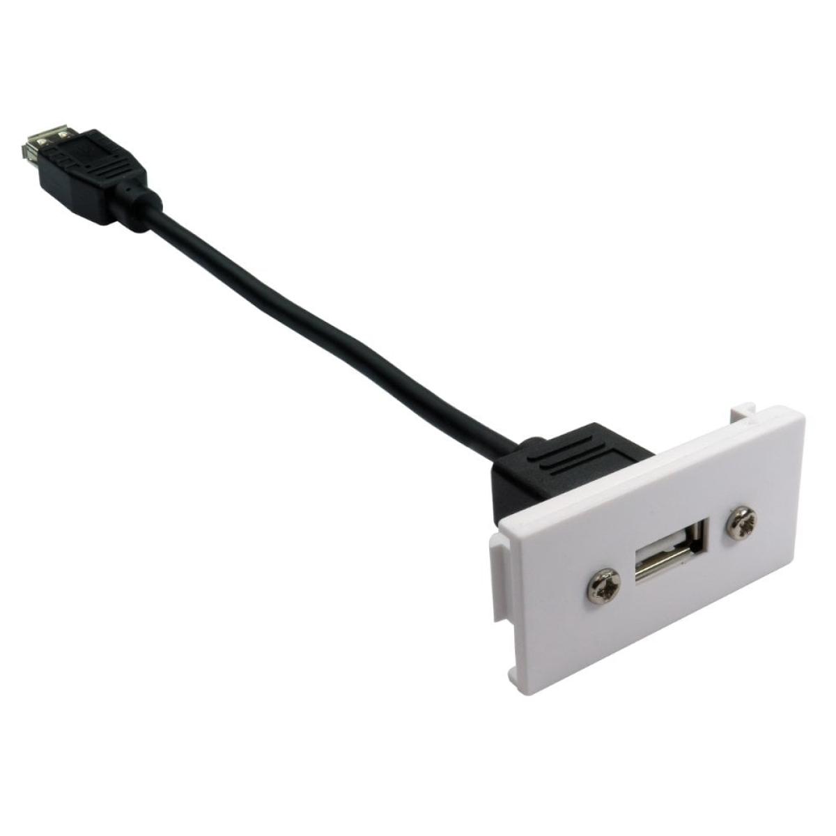 CDL USB Euro Module