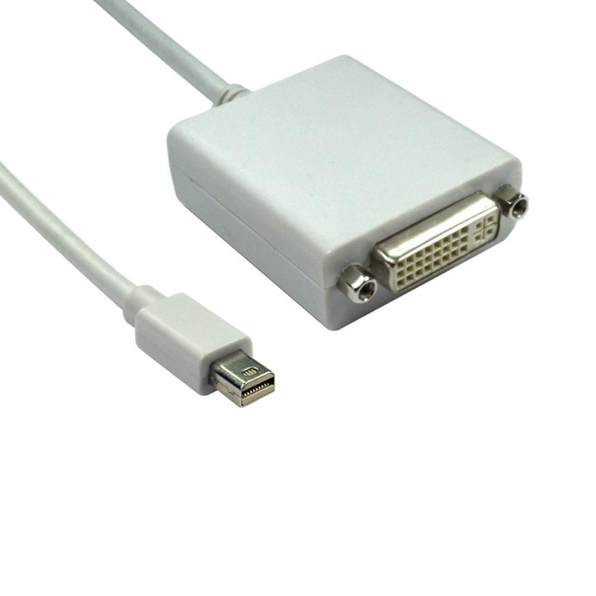 CDL 15CM MINI DP M-DVI-D F WHITE CABLE