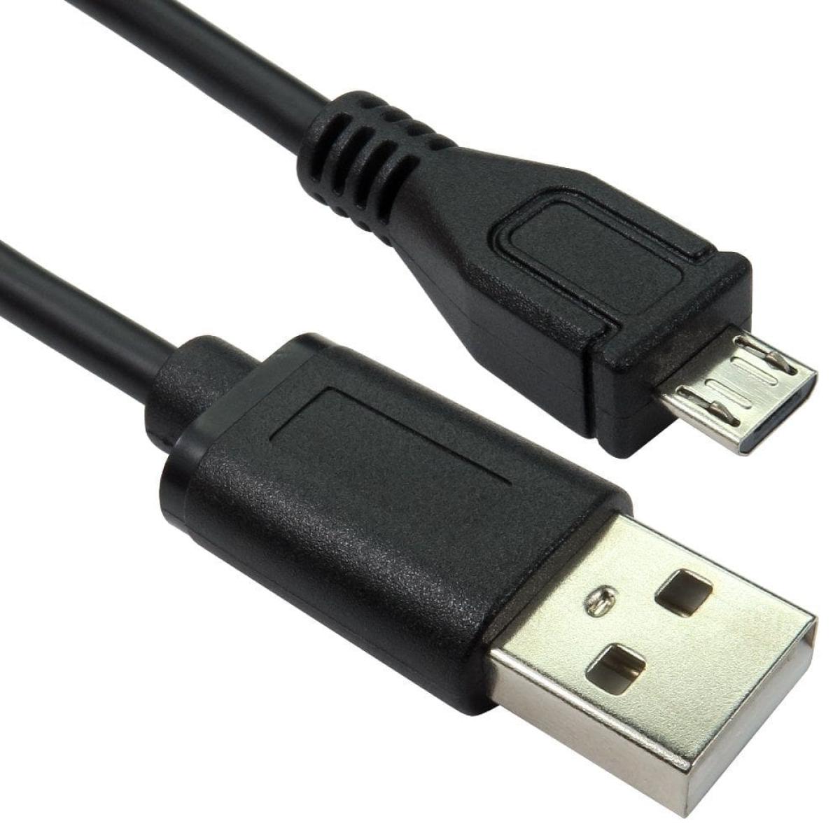 CDL 2M USB2 AM-MicroBM Antimicrobial