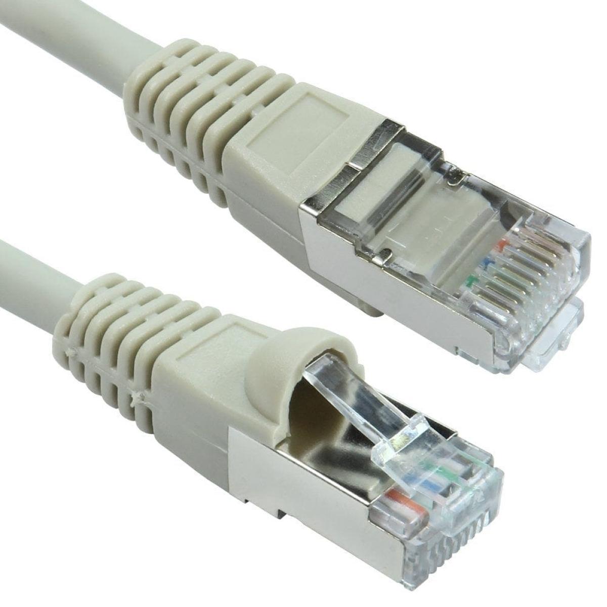 CDL 8MTR CAT6A SFTP-LSOH G