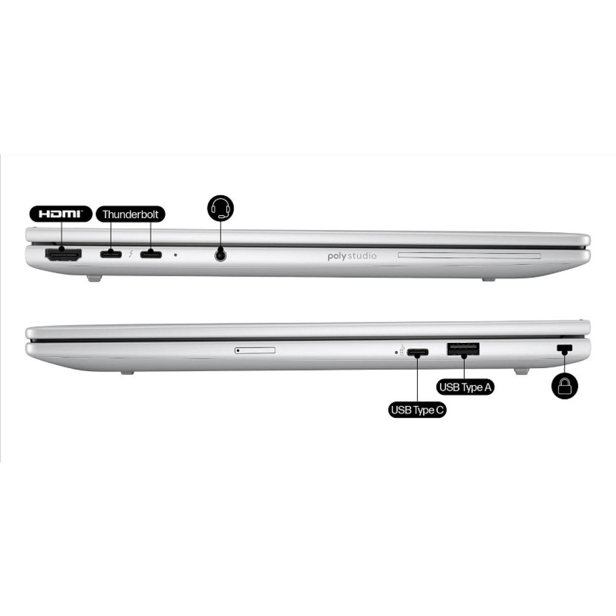 HP EliteBook 8 G1i 14 inch Notebook AI PC Wolf Pro Security Edition Intel Core Ultra 5 225U Laptop 35.6 cm (14") WUXGA 16 GB DDR5-SDRAM 512 GB SSD Wi-Fi 6E (802.11ax) Windows 11 Pro Silver