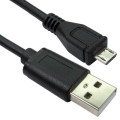 CDL 1M USB2 AM-MicroBM Antimicrobial