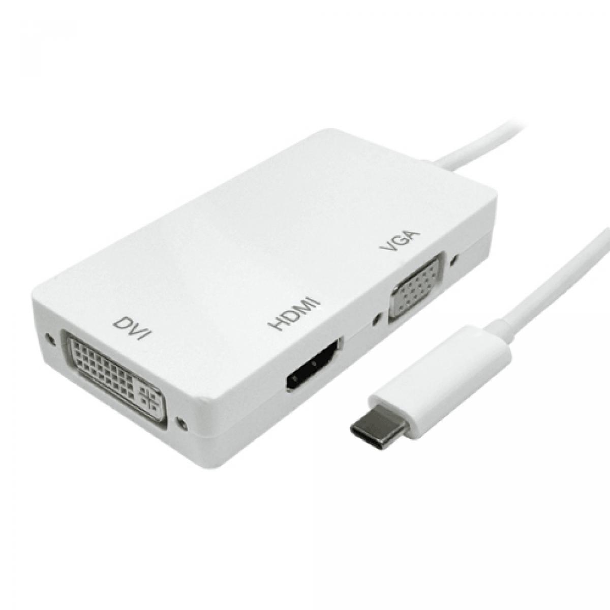 CNL 15cm USB-C HDMI DVI VGA